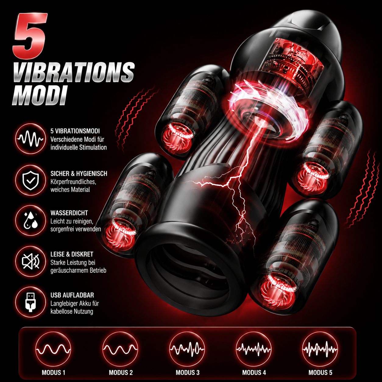 2 in 1 Penistrainer Stimulator Masturbatoren mit 5 Vibrationsmodi