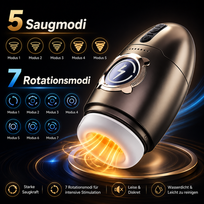 Elektrischer Masturbator Cup Penistrainer mit 5 Saugmodi 7 Rotationsmodi