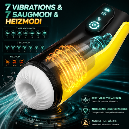 Automatischer Masturbator Stroker Blowjob mit 7 Vibrations & 7 Saugmodi & Heizmodi