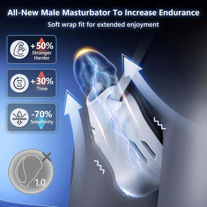 APP-Fernbedienung Masturbator Vergrößerter Hoden Booster mit 9 Vibrationsmodi