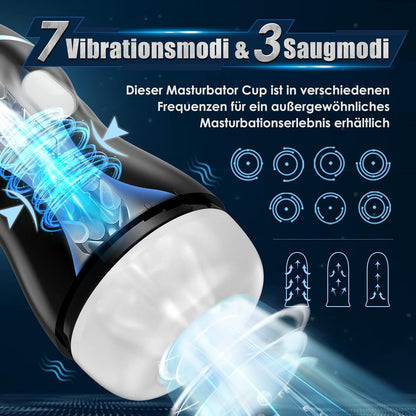 Elektrischer Masturbator Penisstimulator Vibrator mit 7 Vibrations und 3 Saugmodi