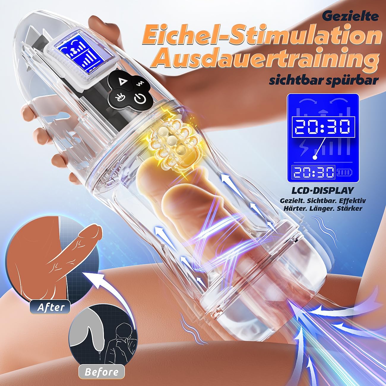 Automatischer Masturbator Penispumpe Stroker mit 7 Saugmodi und 10 Vibrationsstufen