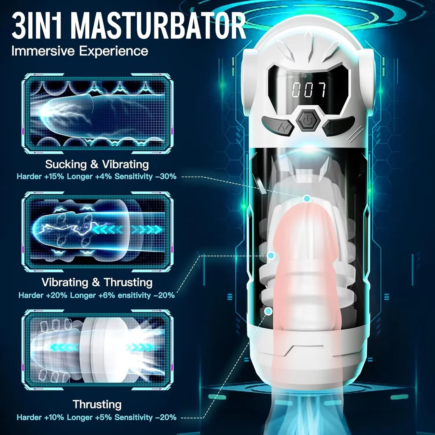 Automatischer Masturbator Stroker Blowjob mit 9 Stoß & 9 Vibrations & 4 Saugmodi