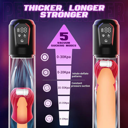 Elektrischer Penispumpe  Vergrößerer Pocket Pussy mit 5 Vibrations und Saugfunktionen