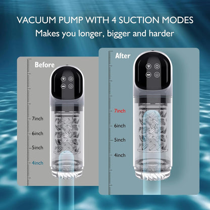 3 IN 1 Automatischer Masturbator Penispumpe Trainer mit 4 Pumpmodi und 7 Vibrationsmodi