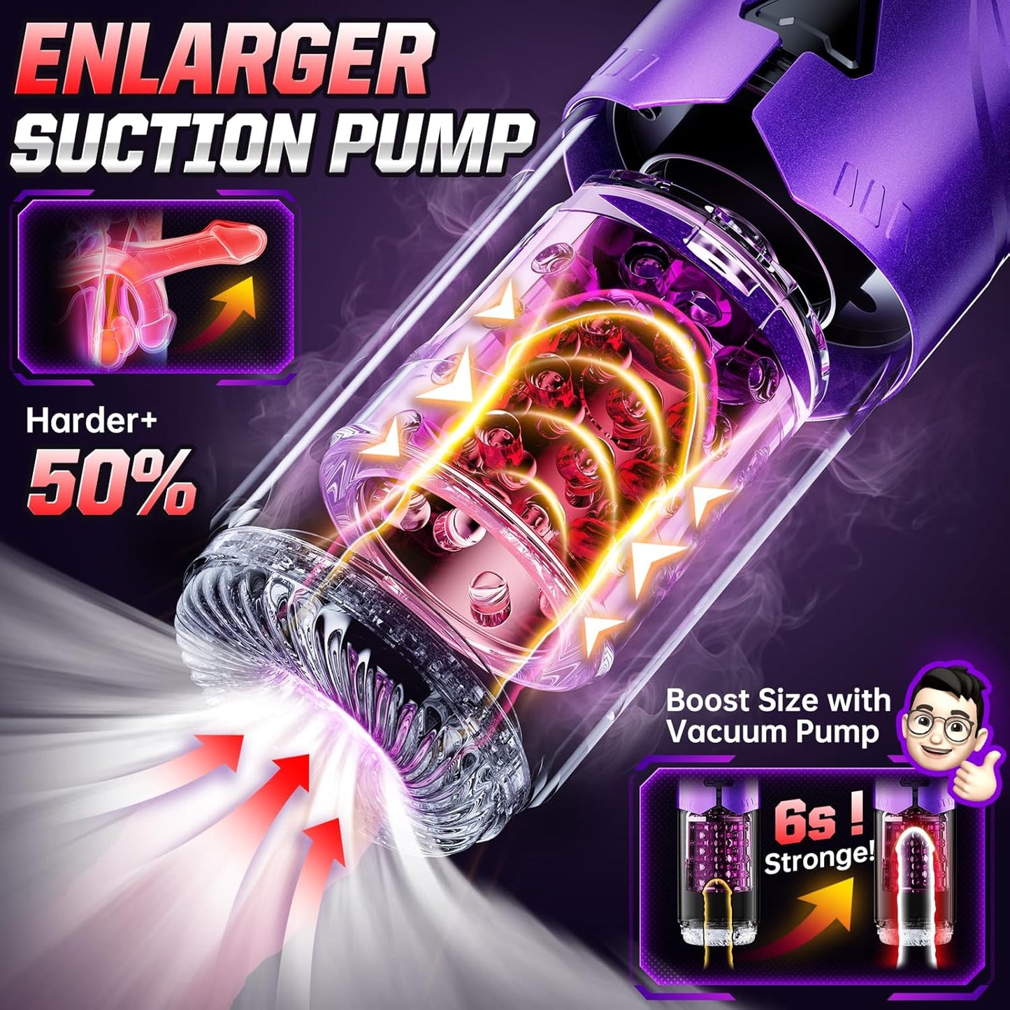 LCD-Bildschirm Masturbator Penis Pumpe mit 7 Stoß & Rotationsfunktionen & 5 Saugfunktionen