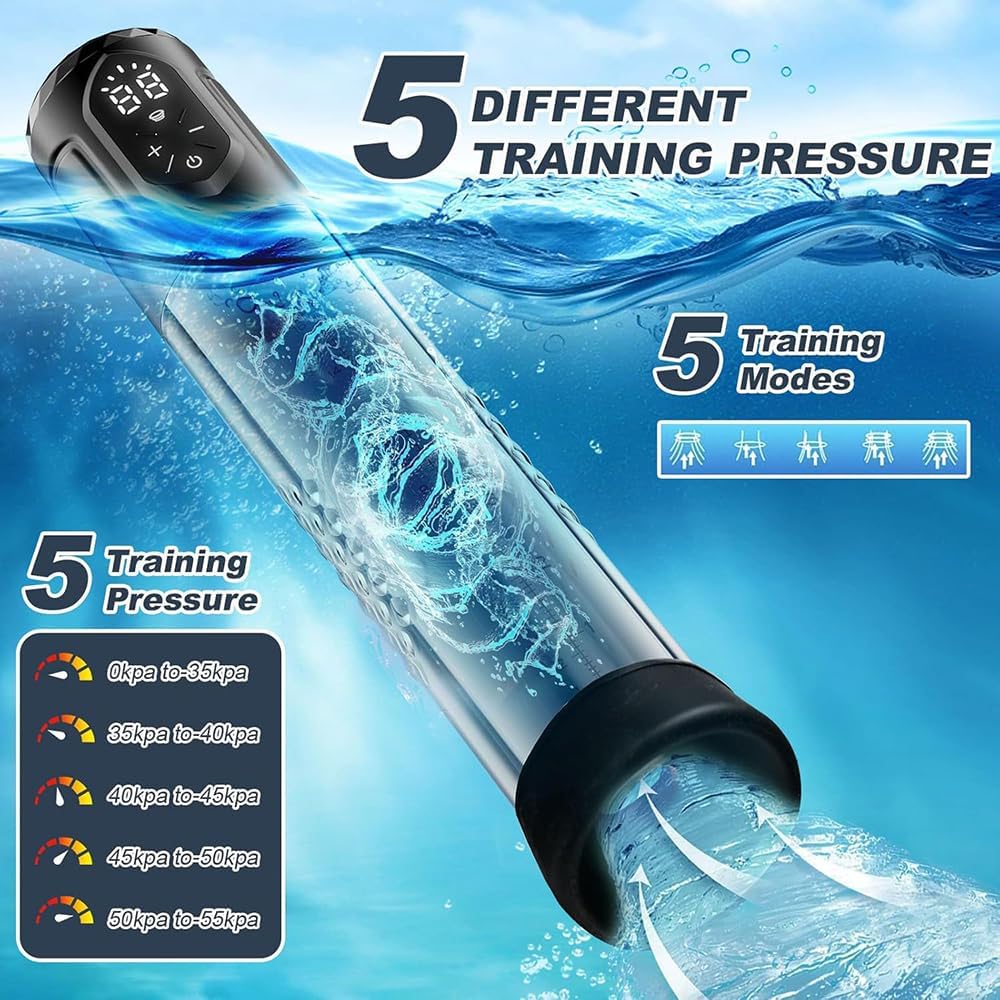 4 IN 1 Elektrische Penispumpe Enlargers mit 5 Saugstufen & 5 Trainingsmodi