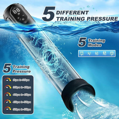 4 IN 1 Elektrische Penispumpe Enlargers mit 5 Saugstufen & 5 Trainingsmodi