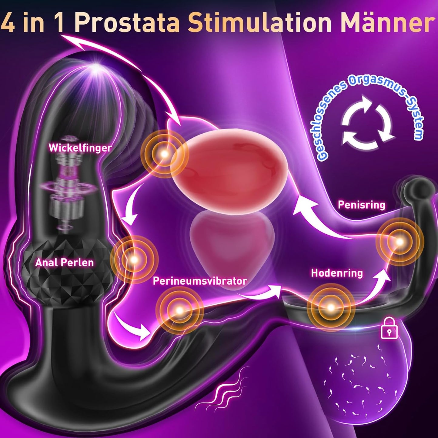 AI-sync Analvibratoren Prostata Stimulator Massagegerät mit Dual Penisring & 7+7 Modi