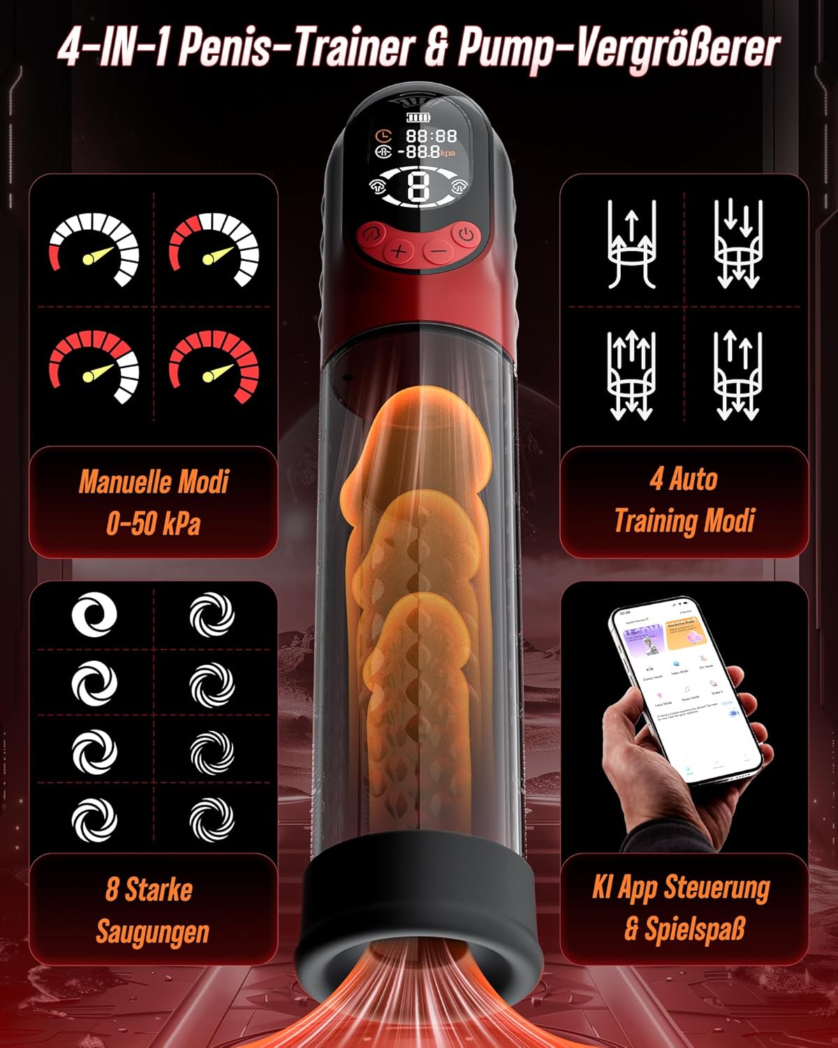 4 IN 1 Automatisch Penispumpe Masturbator mit 4 Trainingsmodi & 8 Saugstufen