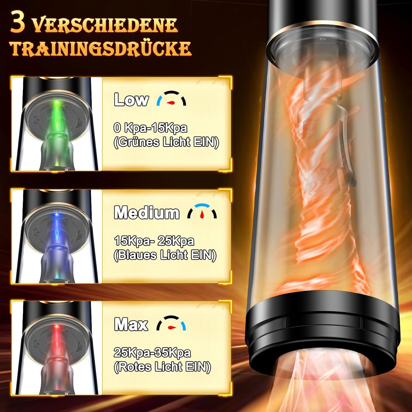Elektrisch Penispumpe Vibratorensets Blowjob Masturbatoren mit 7 Vibrationsmodi