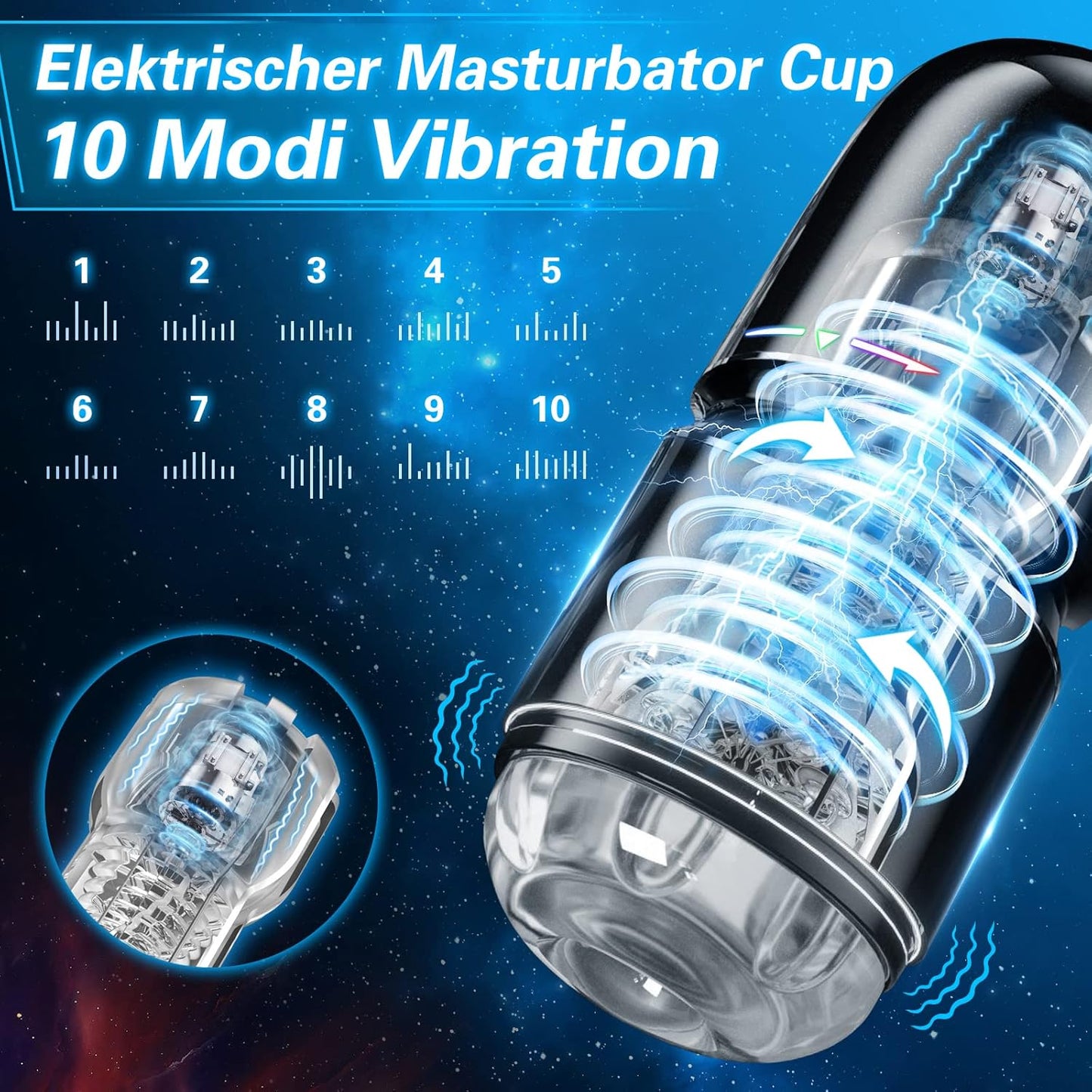Elektrischer Masturbator Taschenmuschi Penis Pumpe mit 10 Vibrationsmodi