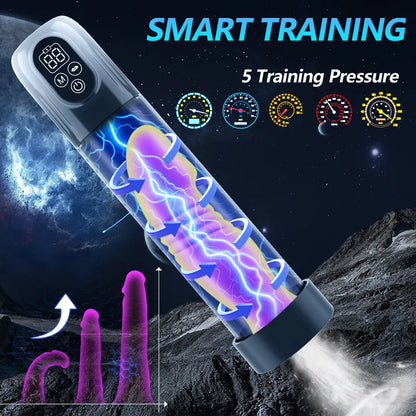 4 IN 1 Elektrische Penispumpe Taschenmuschi Masturbator mit 5 Saugstufen & 6 Trainingsmodi