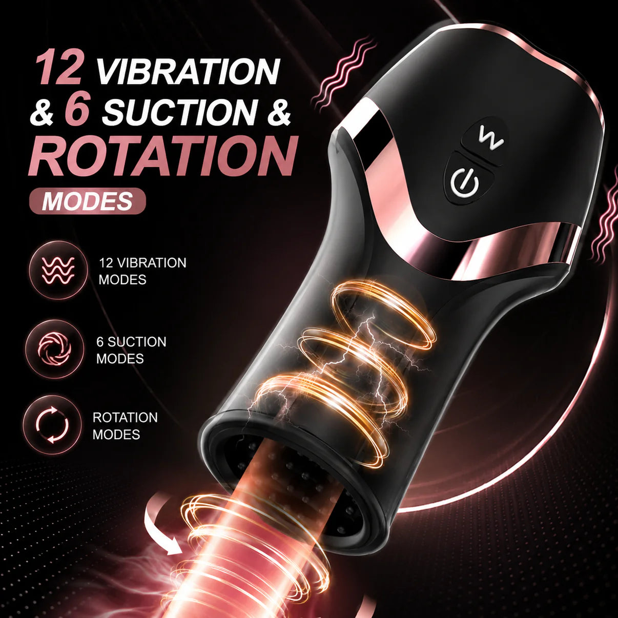 Eichelstimulator Penistrainer Vibrator mit 12 Vibrationsmodi & 6 Saug & Rotationsmodi