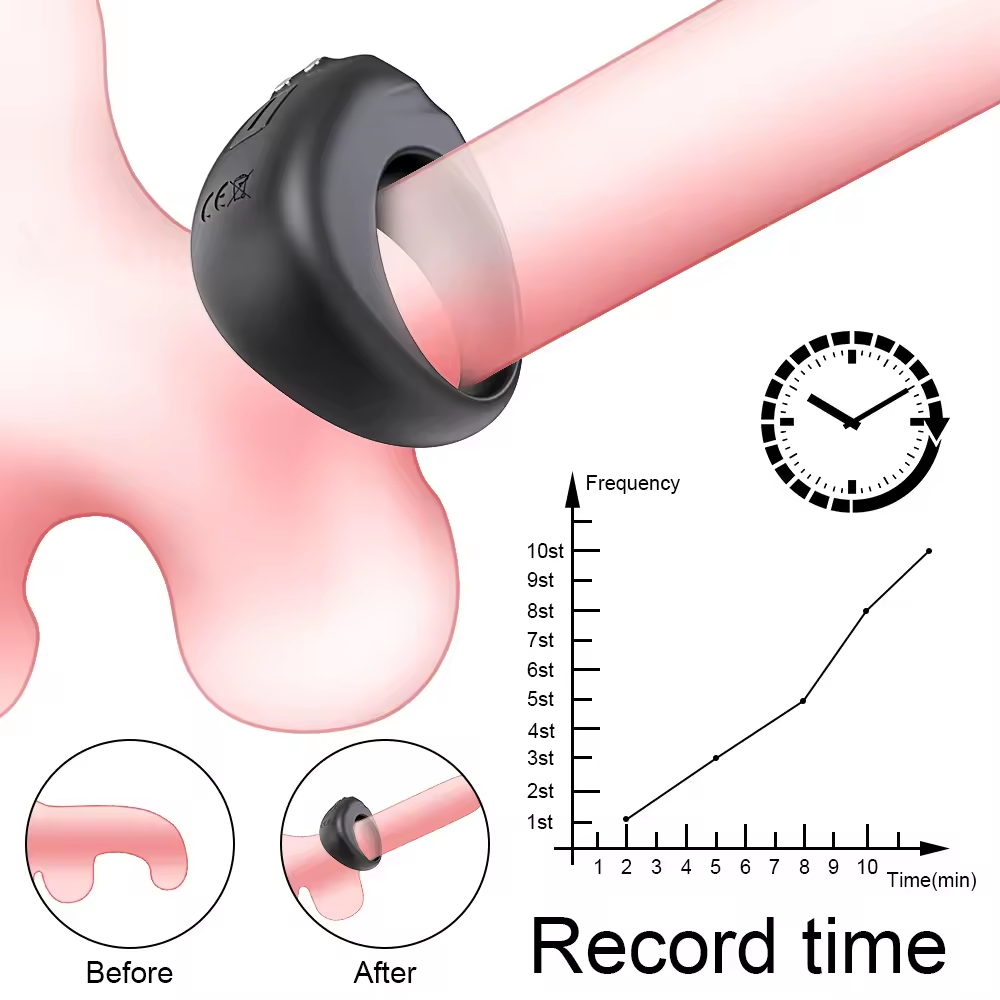 Smart Cock Ring Penistrainer mit APP Datenzähler und 10 Schwingungsmodi