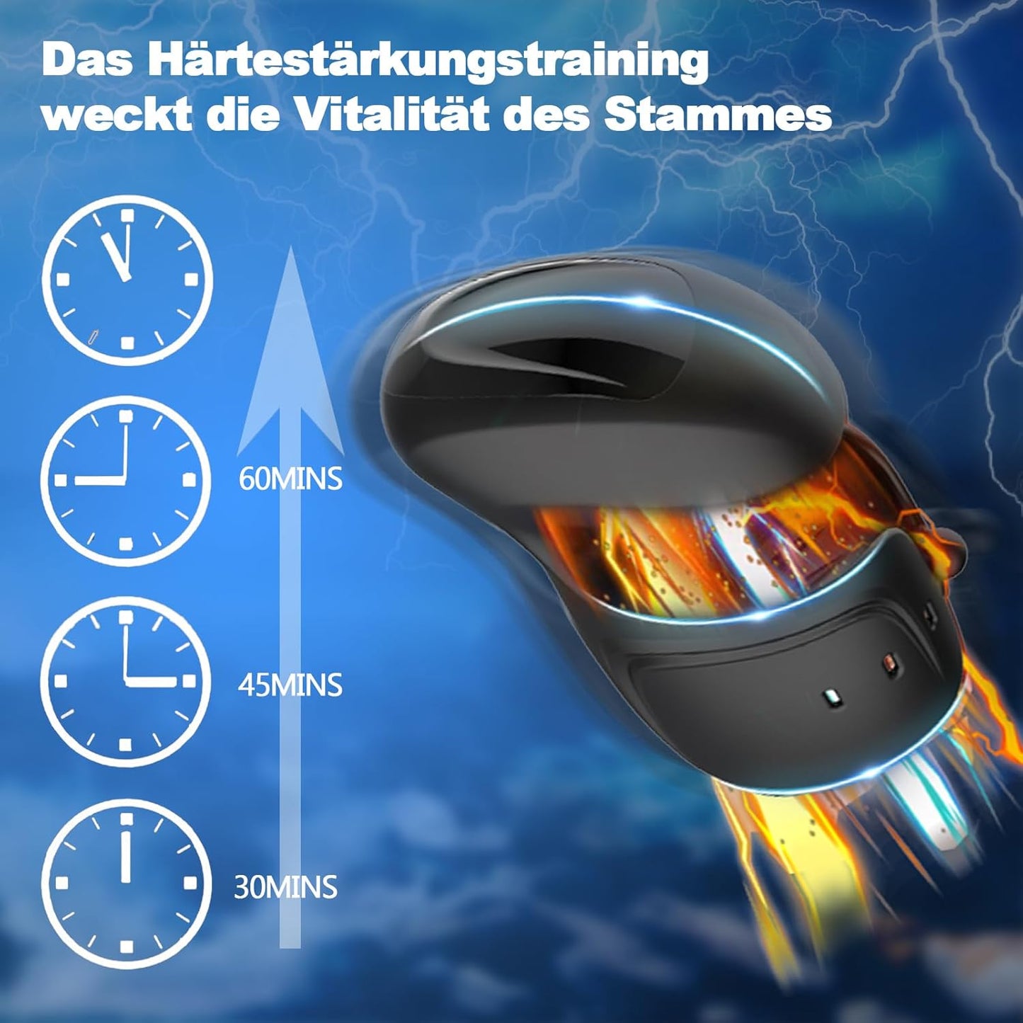 360° Vollumhüllung Automatisch Penistrainer Masturbationsbecher mit 10 Vibrationsmodi