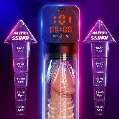 Automatischer Penispumpen Vergrößerer Masturbator mit 10 Saugmodi & 10 Trainingsmodi
