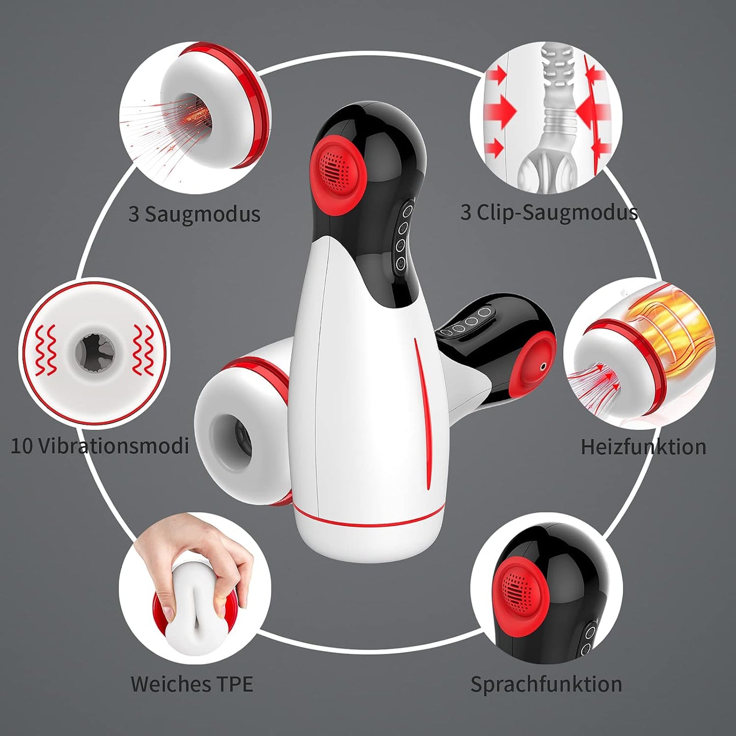 Elektrischer Masturbator Penis Vibrator mit 10 Vibratoren & 3 Stufen Spann & Clip-Saug & Heizung