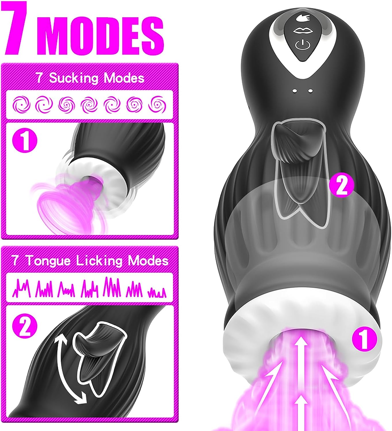 Automatische Masturbator Zungenvibrator Penis Maschine mit 7 * 7 Saugmodus
