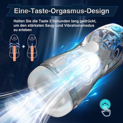 Elektrischer Masturbator Penisstimulator Vibrator mit 7 Vibrations und 3 Saugmodi