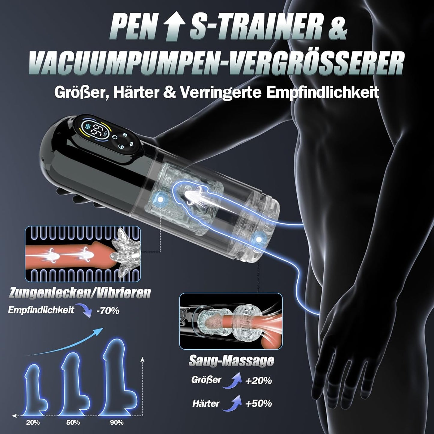 KI-Synchronisation Elektrischer Masturbator mit 9 Teleskopfunktion & Rotieren & Saugen & Vibrieren
