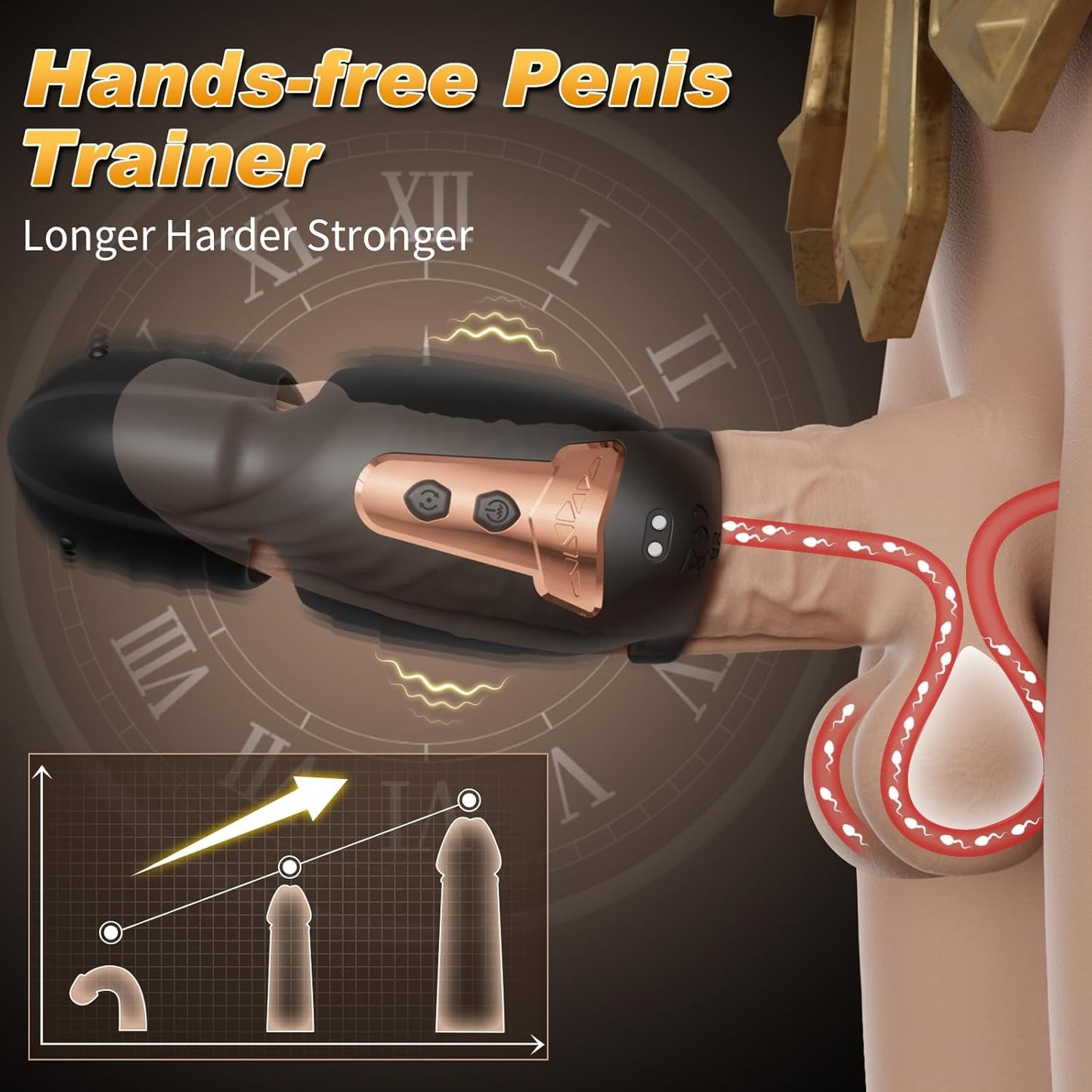 360° Umwickelter Penistrainer Vibrator Cockring mit 10 Schwing und 10 Vibrationsmodi