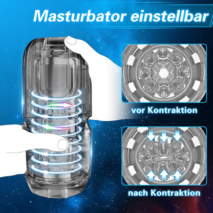 Elektrischer Masturbator Taschenmuschi Penis Pumpe mit 10 Vibrationsmodi