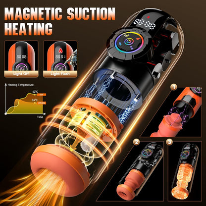 5 IN 1 App-gesteuerte Masturbationsmaschine mit 9 Vibrations & Leck & Stoß & Saugmodi