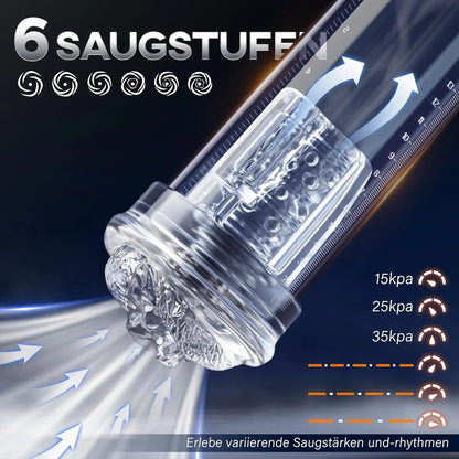 LCD-Display Elektrische Penis Pumpe Vakuumpumpe mit 6 Stufen Saugkraft