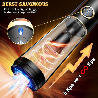 Elektrisch Penispumpe Vibratorensets Blowjob Masturbatoren mit 7 Vibrationsmodi