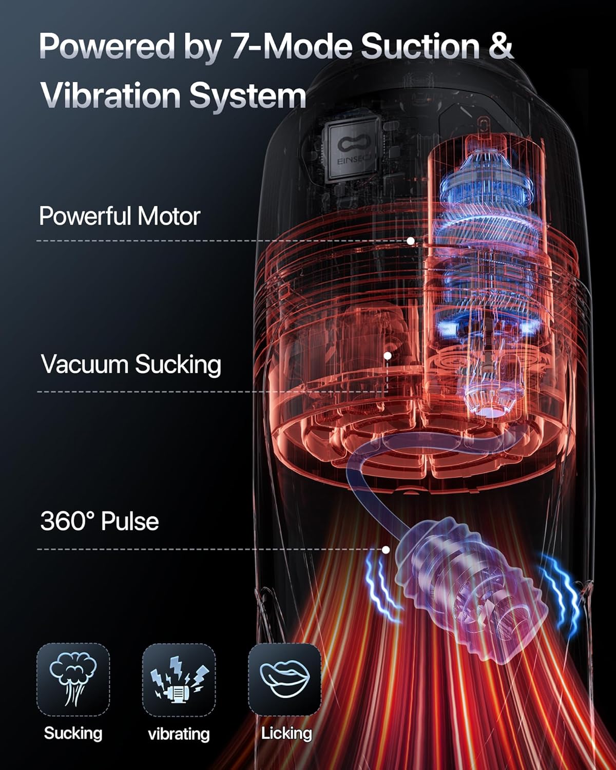 AI Sync Masturbator Stroker Blowjob Penispumpe mit 7 Geschwindigkeits Saug & Vibration