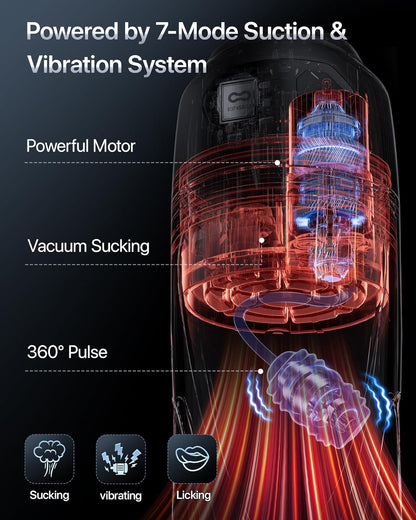 AI Sync Masturbator Stroker Blowjob Penispumpe mit 7 Geschwindigkeits Saug & Vibration