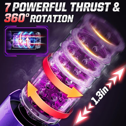 LCD-Bildschirm Masturbator Penis Pumpe mit 7 Stoß & Rotationsfunktionen & 5 Saugfunktionen