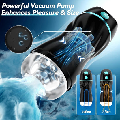 Elektrischer Masturbator Penisstimulator Vibrator mit 7 Vibrations und 3 Saugmodi