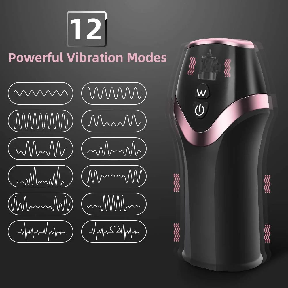 Eichelstimulator Penistrainer Vibrator mit 12 Vibrationsmodi & 6 Saug & Rotationsmodi