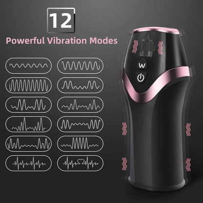 Eichelstimulator Penistrainer Vibrator mit 12 Vibrationsmodi & 6 Saug & Rotationsmodi