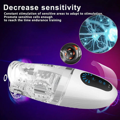 Automatische Masturbatoren Penistrainer Blowjob mit 8 Vibrationsmodi und 5 Bitting