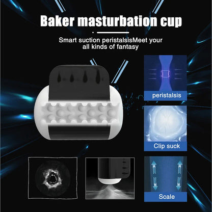 Automatische Masturbator Penistrainer Blowjob Sexstimulator mit 10*4 Modi