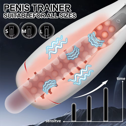 Automatische Masturbator Blowjob Penistrainer mit 10 Vibrationsmodi