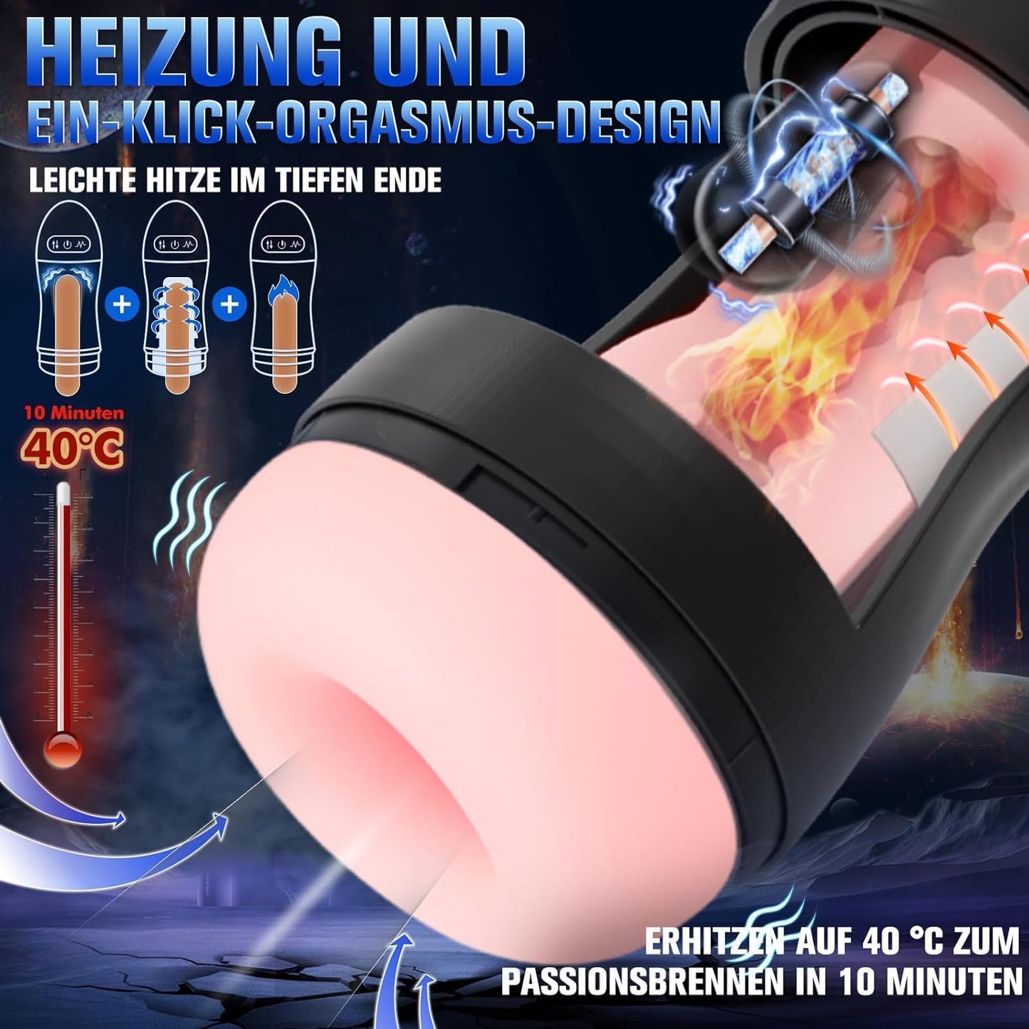 Elektrischer Masturbator Oral Taschenmuschi Vibrator mit 10 Vibrationsmodi & 9 Saugmodi