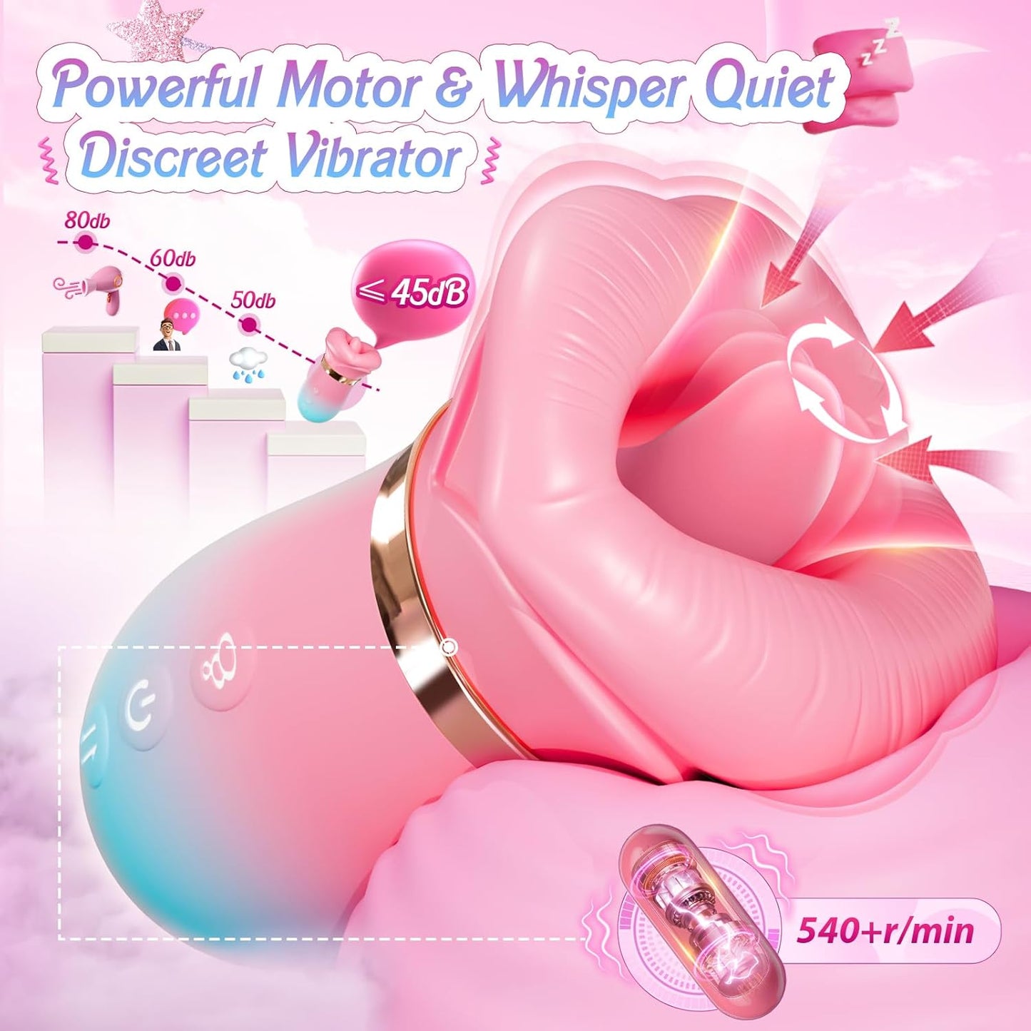 5 IN1 Saugvibrator Rose Toy mit 10 Vibrationsmodi & 4 Saugmodi