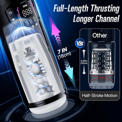KI App Automatische Masturbator Sexmaschine mit 8 Saug & Stoß & Vibrationsfunktionen