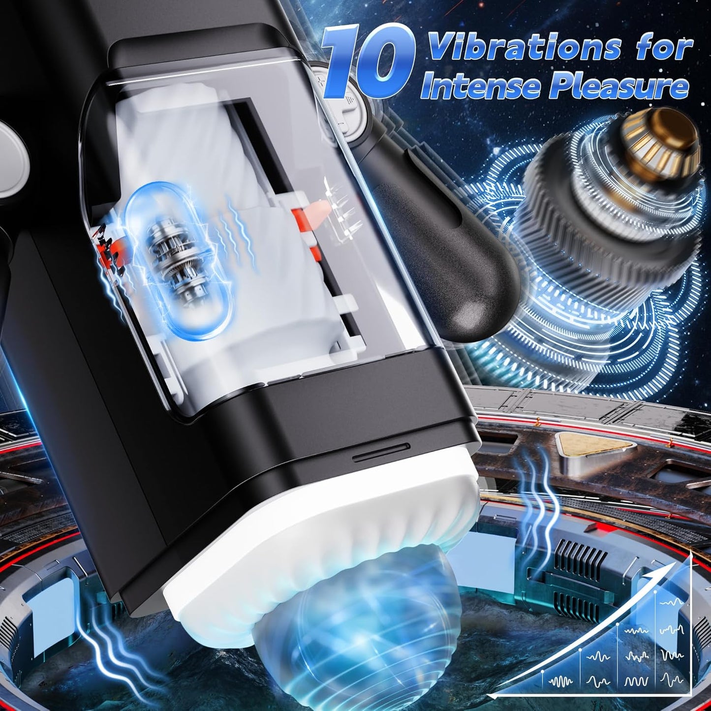 6 IN 1 Elektrische Masturbator Penistrainer Stroker mit 10 Vibrations und 8 Stoßmodi