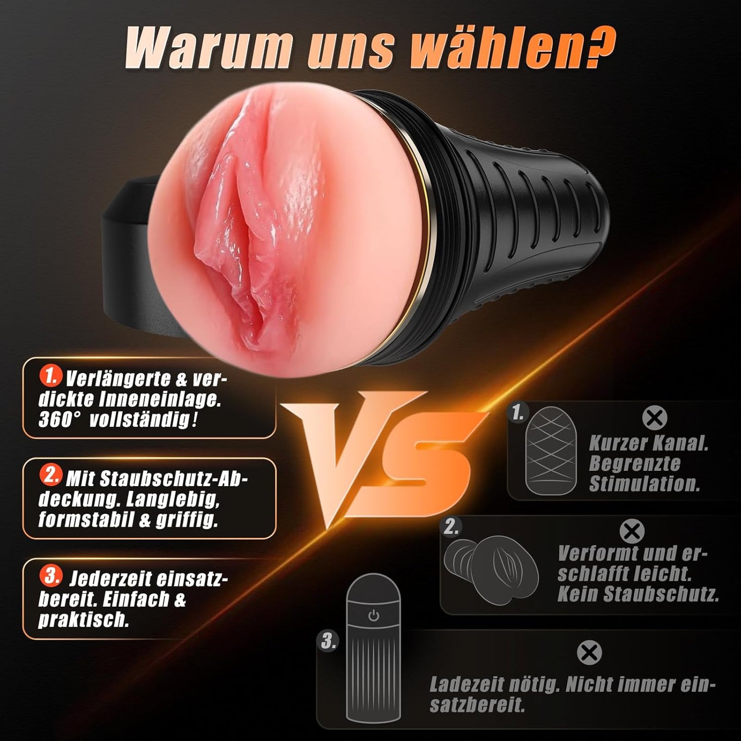 Verlängert & Verstärkt Realistisch Masturbator Tasche Muschi Stroker Blowjob