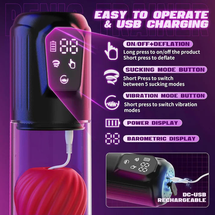 Elektrischer Penispumpe  Vergrößerer Pocket Pussy mit 5 Vibrations und Saugfunktionen