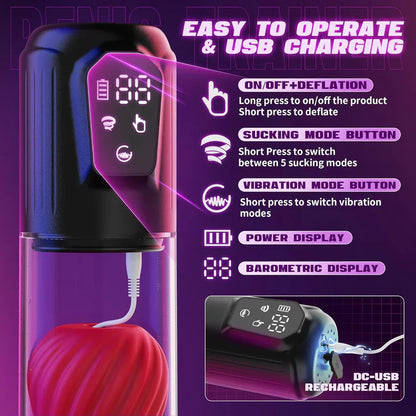 Elektrischer Penispumpe  Vergrößerer Pocket Pussy mit 5 Vibrations und Saugfunktionen