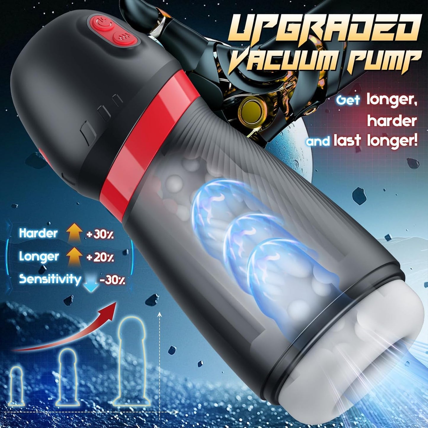 Automatischer Saug Masturbator Penispumpe mit 9 Saugstufen & 10 Vibrationsstufen
