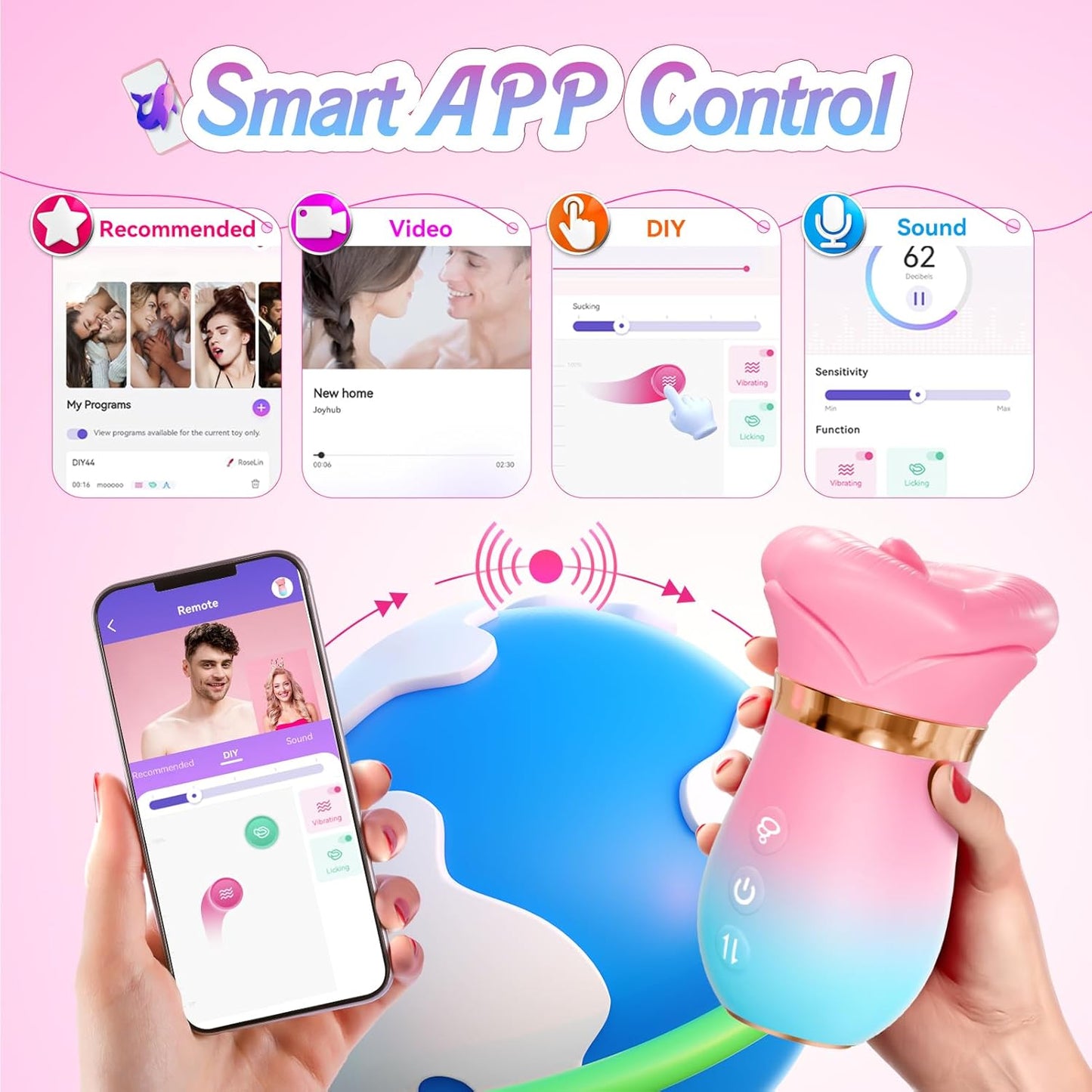 5 IN1 Saugvibrator Rose Toy mit 10 Vibrationsmodi & 4 Saugmodi