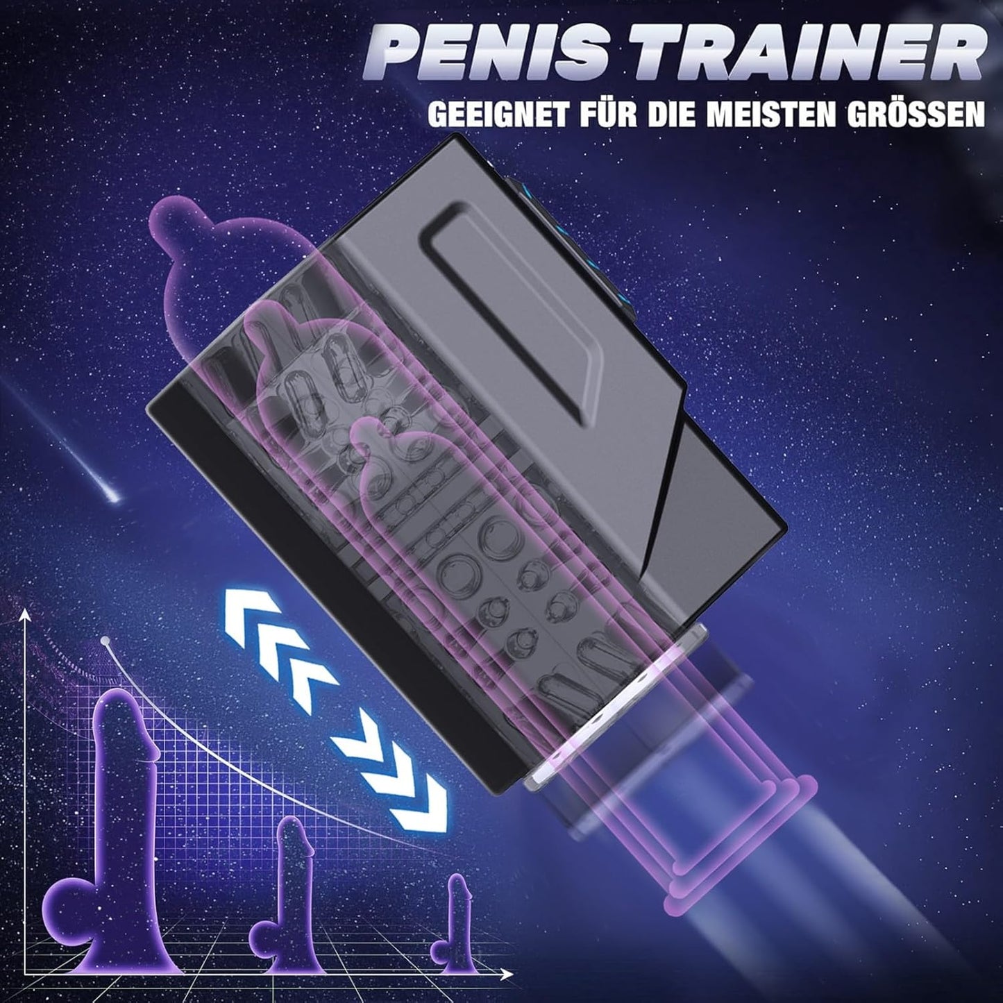Elektrischer Masturbator Penistrainer Stroker mit 7 Vibrationsmodi und 5 Rotationsgeschwindigkeiten