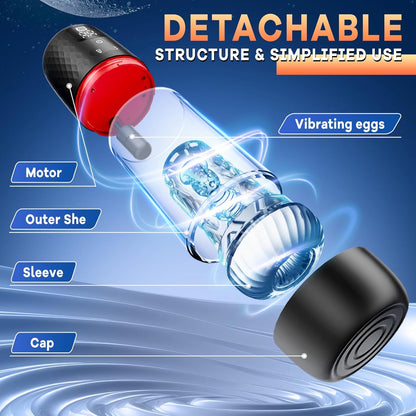 LCD-Display Elektrischer Masturbator Penispump  mit 9 Saug & 9 Vibrationsmodi
